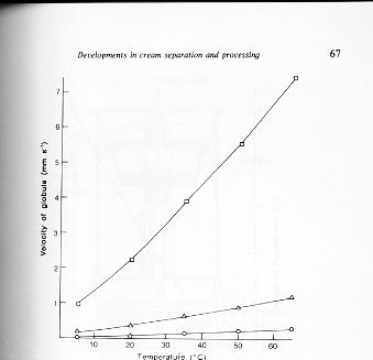 Fig2